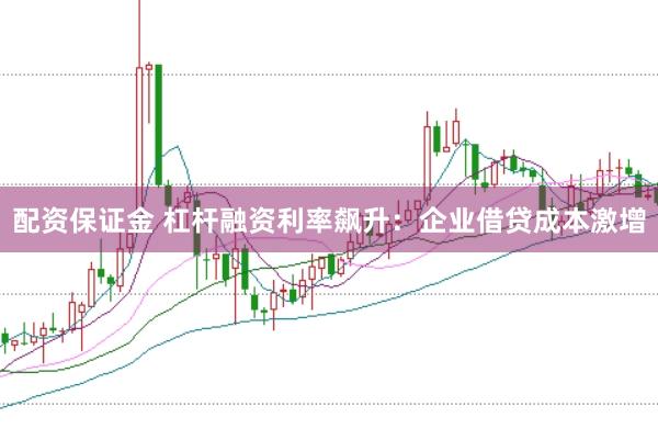 配资保证金 杠杆融资利率飙升：企业借贷成本激增