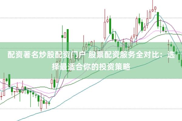 配资著名炒股配资门户 股票配资服务全对比：选择最适合你的投资策略