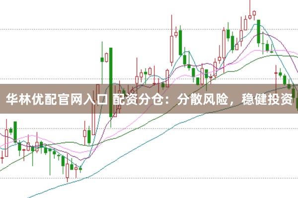 华林优配官网入口 配资分仓：分散风险，稳健投资