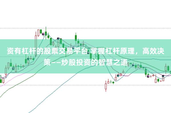 资有杠杆的股票交易平台 掌握杠杆原理，高效决策——炒股投资的智慧之道