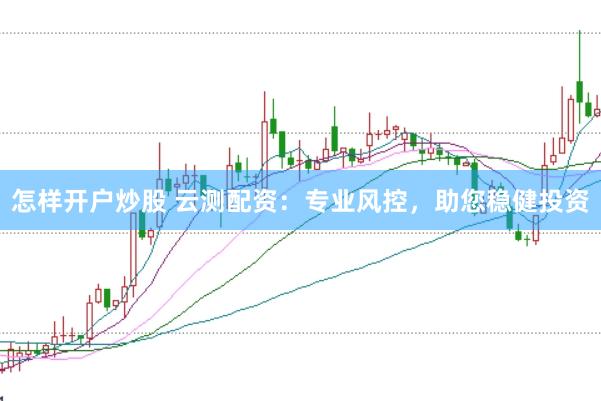 怎样开户炒股 云测配资：专业风控，助您稳健投资