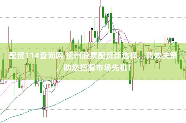 配资114查询网 抚州股票配资新选择，高效决策，助您把握市场先机！