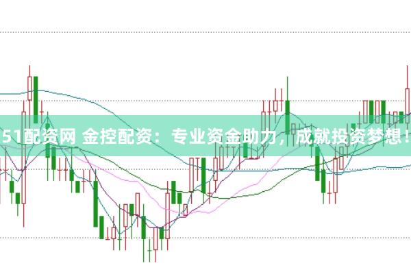 51配资网 金控配资:专业资金助力,成就投资梦想!