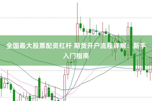 全国最大股票配资杠杆 期货开户流程详解：新手入门指南