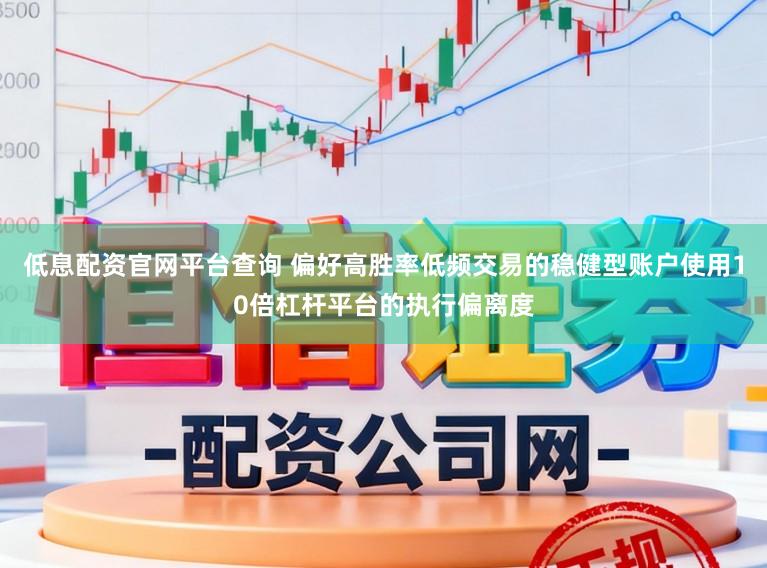 低息配资官网平台查询 偏好高胜率低频交易的稳健型账户使用10倍杠杆平台的执行偏离度