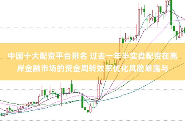 中国十大配资平台排名 过去一年半实盘配资在离岸金融市场的资金周转效率优化风险暴露与
