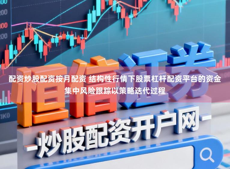 配资炒股配资按月配资 结构性行情下股票杠杆配资平台的资金集中风险跟踪以策略迭代过程