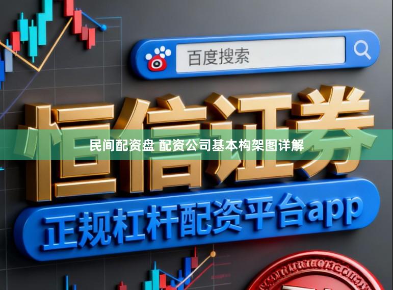 民间配资盘 配资公司基本构架图详解